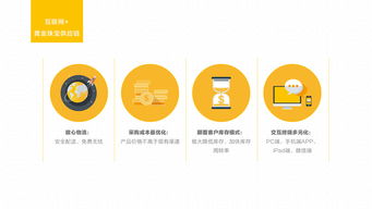 企业形象策划与PPT设计精要 打造卓越品牌视觉呈现